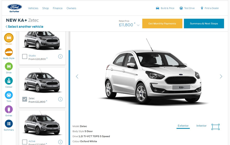 Illustration for article titled New Ford KA+